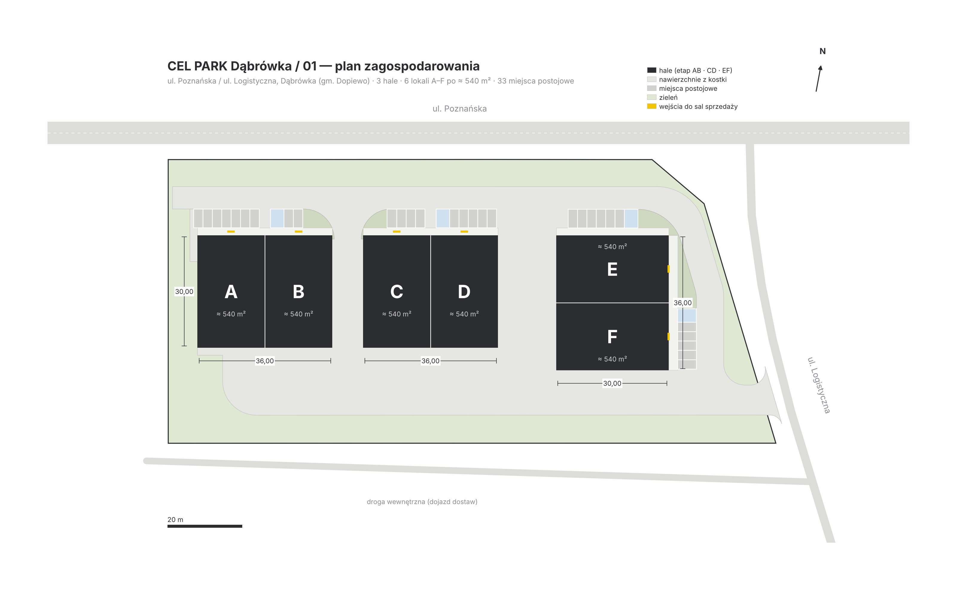 Plan zagospodarowania terenu: trzy hale A–F, parking od ul. Poznańskiej, droga dostawcza z tyłu